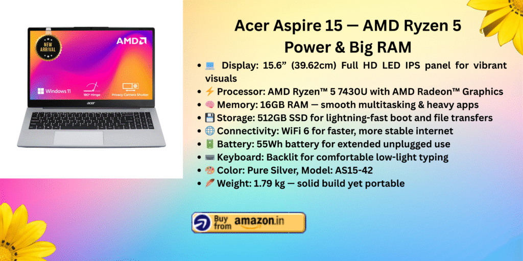 Best Laptops Under 30000 in India