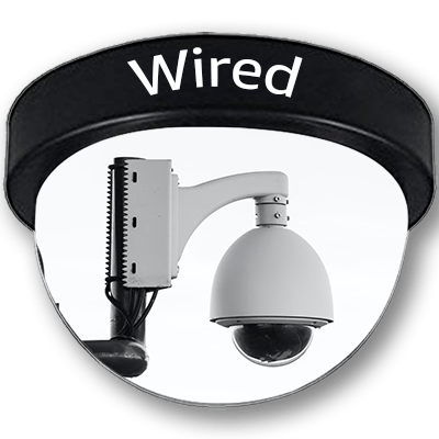Wired Camera